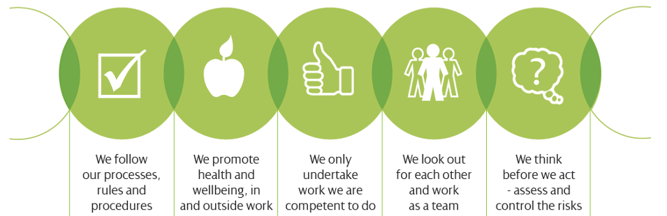 ángel gonzalez iberdrola 2