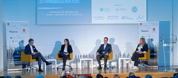 Bienestar laboral y rendimiento organizacional.